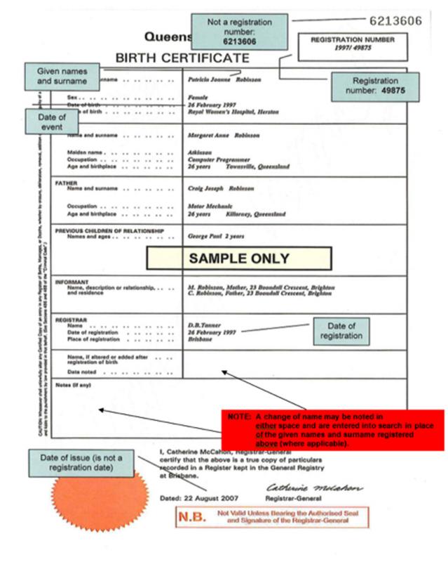 Verify your identity document | Service NSW